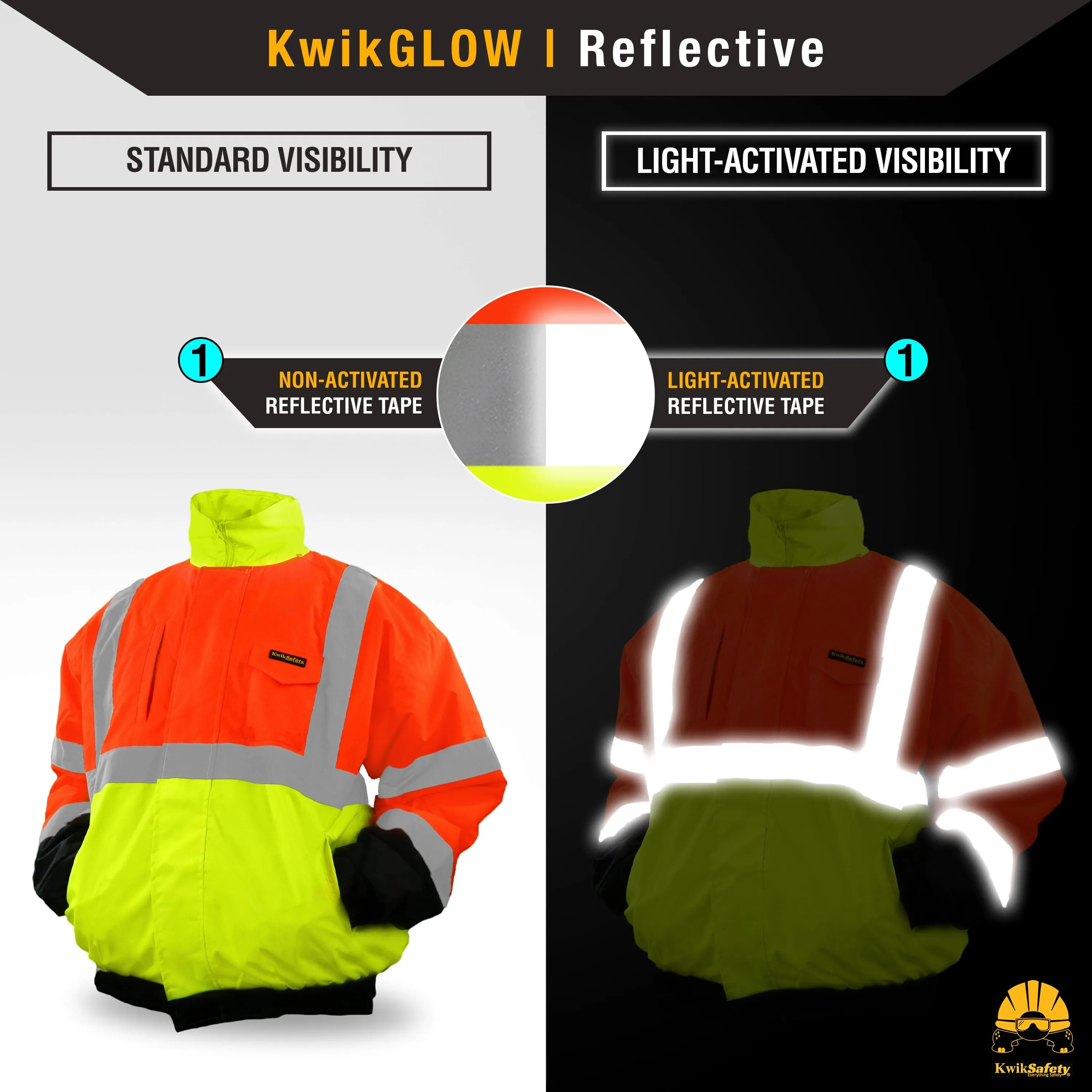 KwikSafety DISPATCHER Safety Bomber Jacket (FOLDABLE HOOD) Class 3 ANSI Tested OSHA Compliant Hi Vis Tri-Color Reflective PPE - Model No.: KS5512